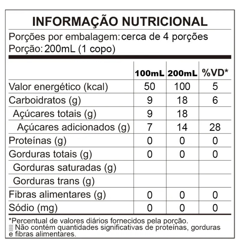 Gaseificado Sem Álcool Branco Doce Garibaldi Gotas - 660mL - Nacional - 01 un